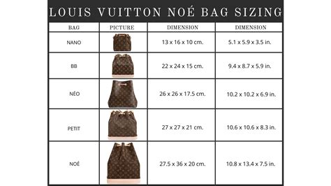 lv noe size comparison|louis vuitton noe purse size guide.